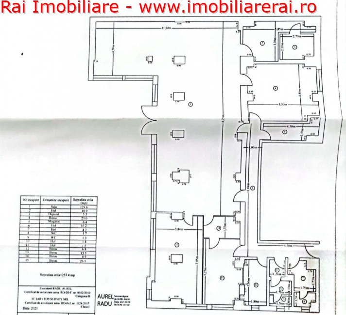 www.imobiliarerai.ro - Vanzare spatiu comercial